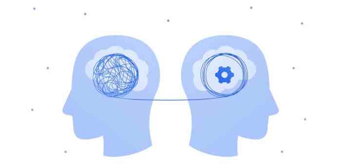 Empathie bedeutet kommunikation begriff kognitive lernen emotionale intelligenz mitgefühl sympathie kompetenzen genau vielschichtiger definiert dateien herunterladen